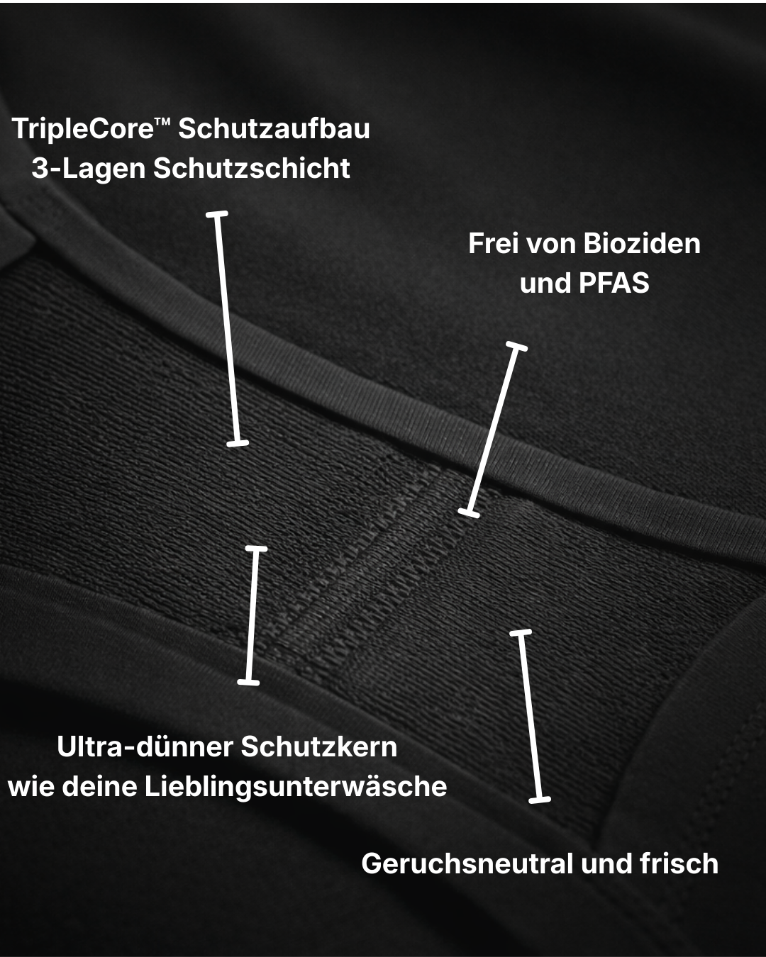 Whisper™ Slip für einen auslaufsicheren Alltag